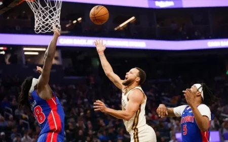 Steph Curry Leaves Warriors-Pistons Game with Knee Soreness