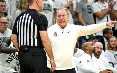 Tom Izzo: Michigan Basketball Impresses in Victory at MSU