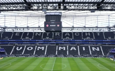 Frankfurt Showdown: Lineups for the Bundesliga Afternoon Match