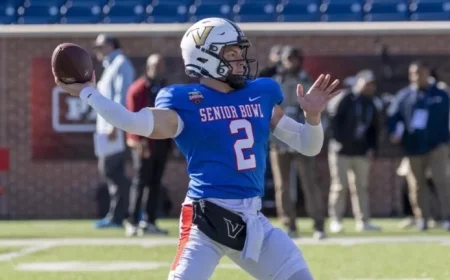 2026 Senior Bowl: Rosters, Game Time, and TV Channel Details