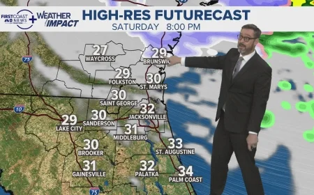 Jacksonville weather turns dangerous as extreme cold and wind warnings take hold