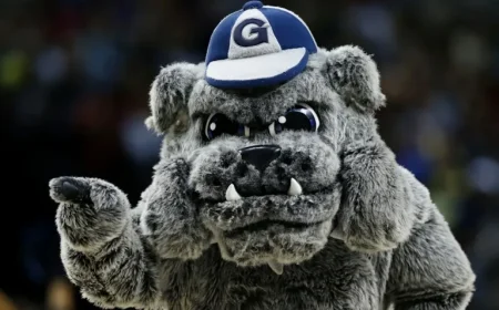 Georgetown Hoyas Battle Butler Bulldogs: Game Thread