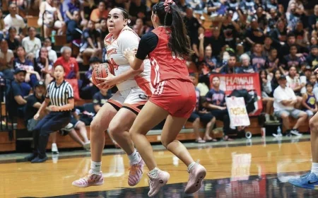 Campbell Defeats Kalani to Secure OIA D-I Basketball Championship