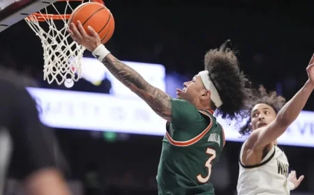 Miami Aims to Sweep West Coast Against California: Live Updates