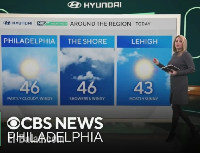 Chilly Sunday Expected for Eagles Game with Possible Snow Squalls