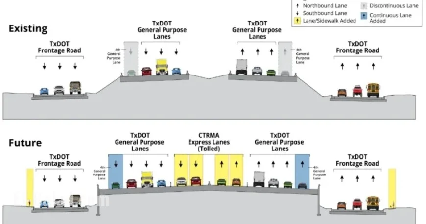 183 North’s First Toll Lanes in Austin TX Open This January