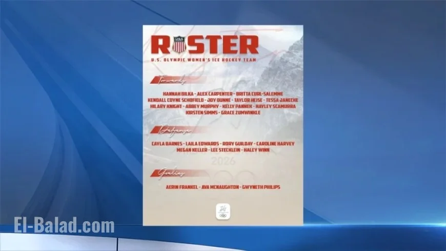 Five Bishop Kearney Alumnae Join Team USA’s Olympic Hockey Roster