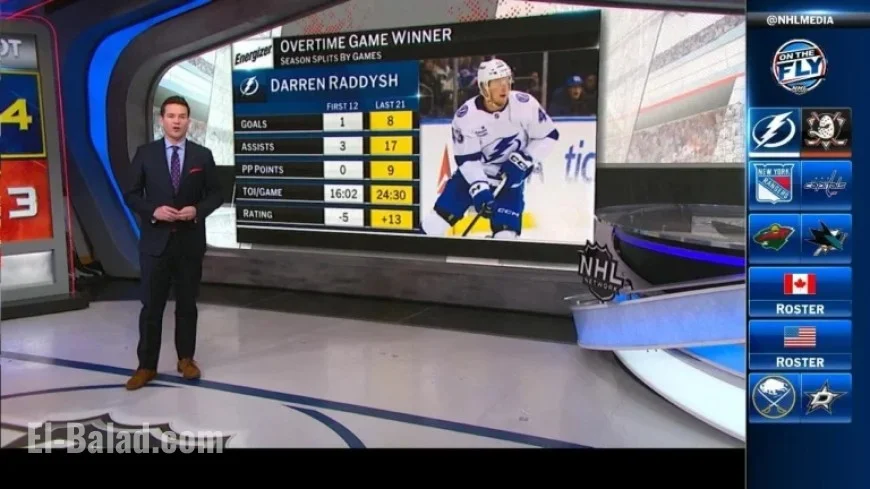 Raddysh’s OT Goal Secures Energizer Victory