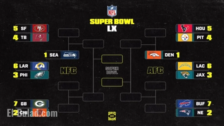 Seahawks vs. 49ers: Updated 2025-26 NFL Playoff Standings and Scenarios