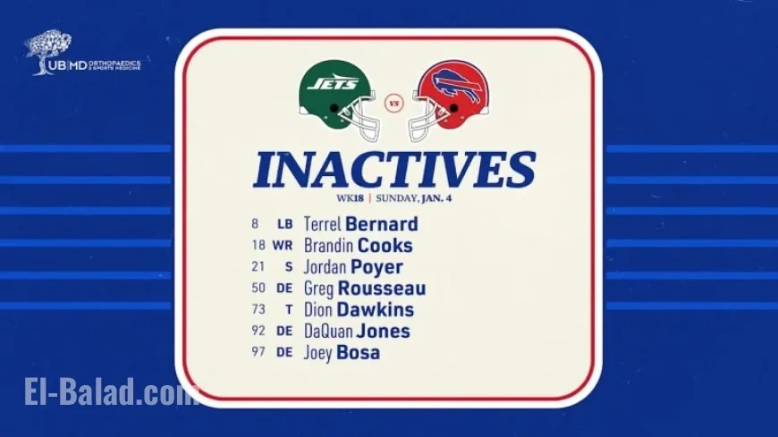Buffalo Bills Announce Inactive Players for Jets Game