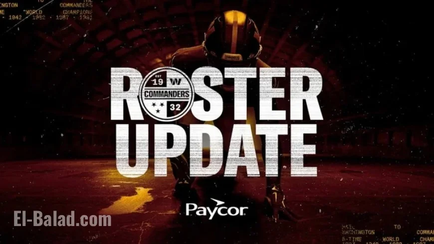 Commanders Secure 11 Players with Reserve/Futures Contracts