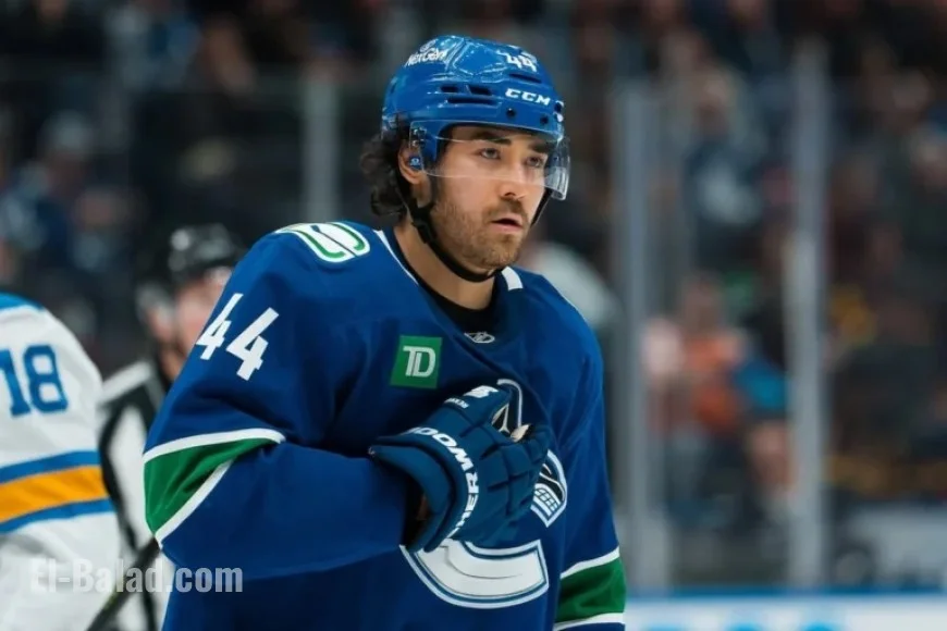 Canucks Trading Kiefer Sherwood Could Trigger Major Deals