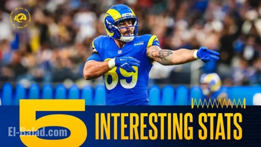 Record Set: 13 Personnel Achieve Under Heavy Pressure