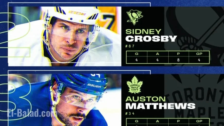 Kucherov Headlines NHL’s Top 3 Stars of the Week