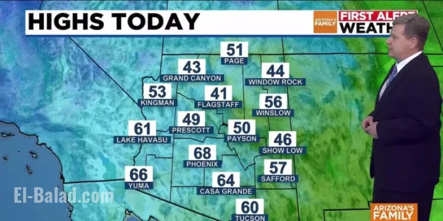 Rain and Snow Likely in Parts of Arizona This Week