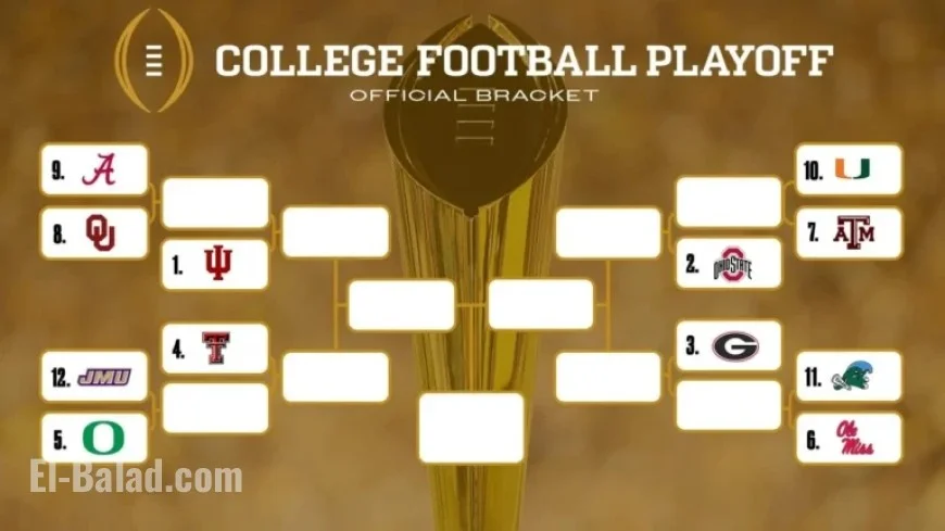 College Football Playoff: Bracket, Schedule, Rankings, and Scores