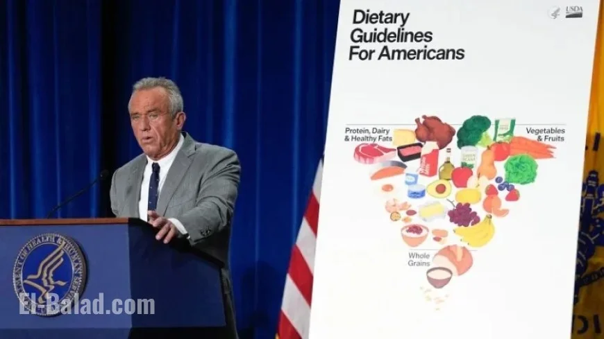 RFK’s New Food Guidelines: Changes Already Noticed in Grocery Stores