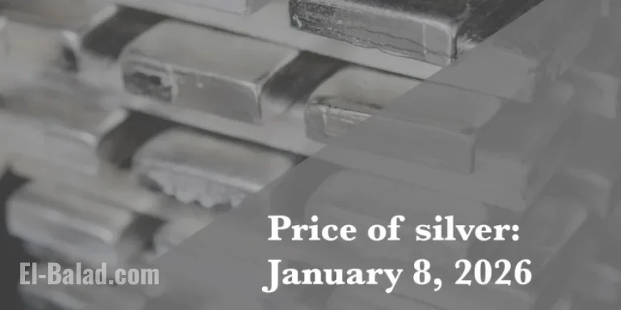 Silver Price Update for Thursday, January 8, 2026