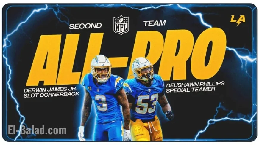 Derwin James and Del’Shawn Phillips Secure Second-Team All-Pro Honors
