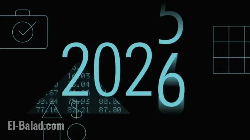 2026 US Stock Market Forecast: Discover Investment Opportunities