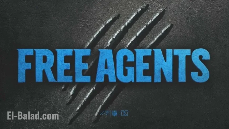 Panthers 2026 Free Agents: Full List Revealed
