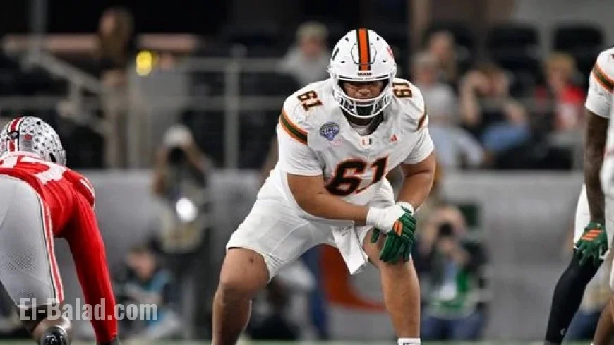 2026 NFL Mock Draft Analysis: Impact of Wild-Card Weekend