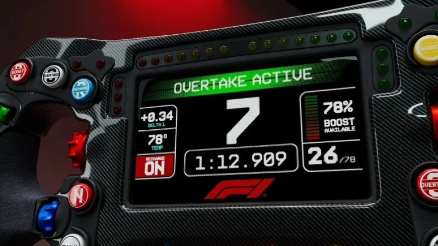 Discover Key Insights on F1’s New Power Units