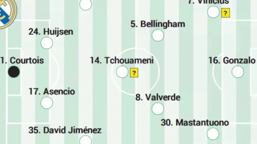 Real Madrid’s Potential Lineup Against Levante in LaLiga EA Sports Today