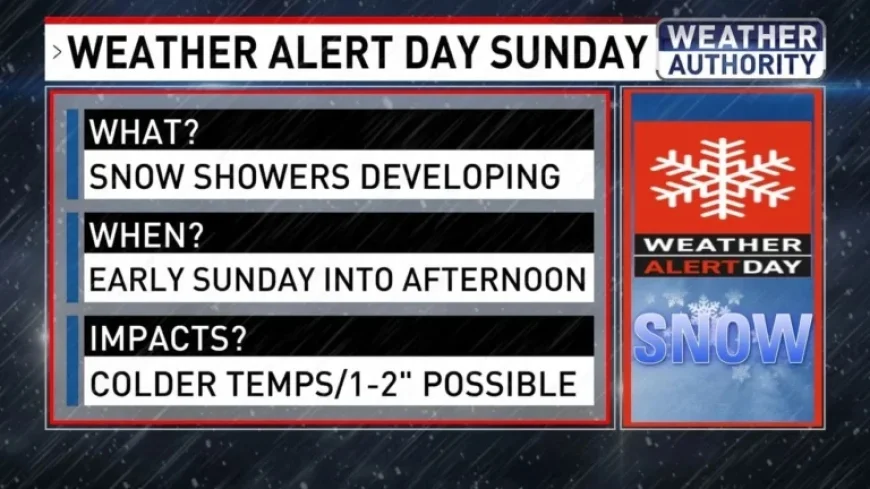 Weather Alert: Snow on Sunday, Dangerous Cold on Tuesday