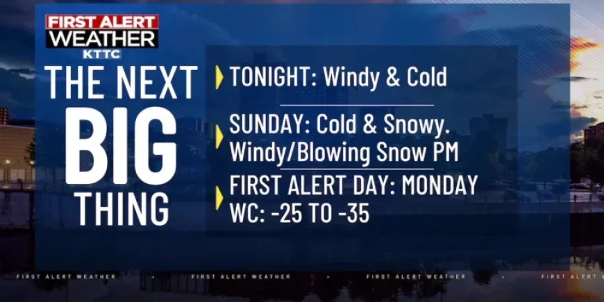 Weekend Forecast: Cold Temperatures and Snow Expected