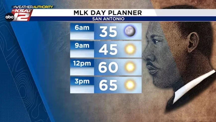 Sunny MLK Day Forecasted, Rain Expected Mid-Week