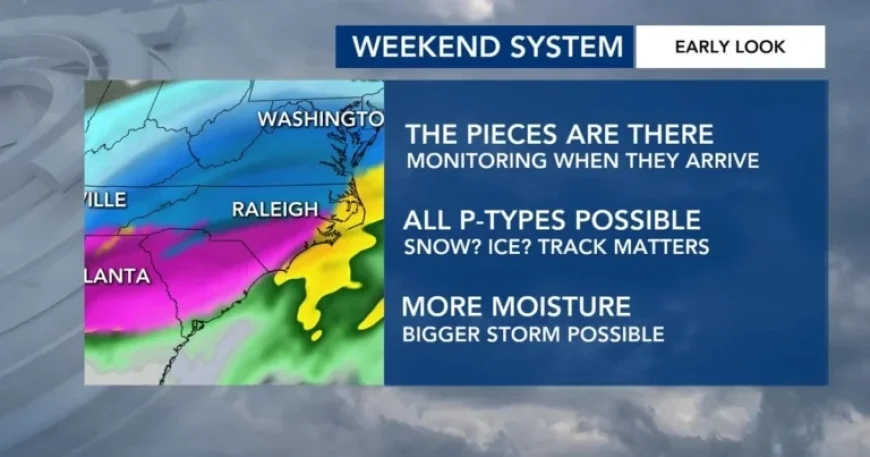 Expect Increased Winter Weather This Weekend: Key Differences Explained