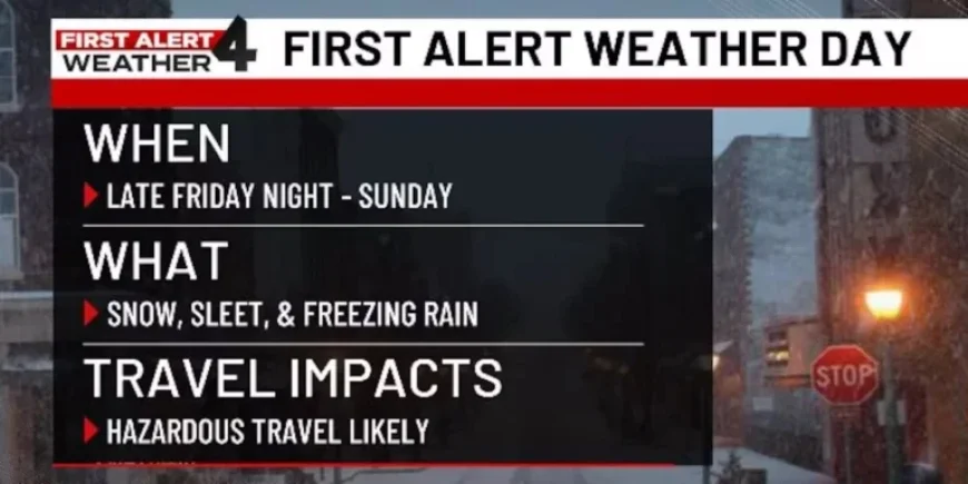 Major Winter Storm Expected This Weekend: First Alert Issued