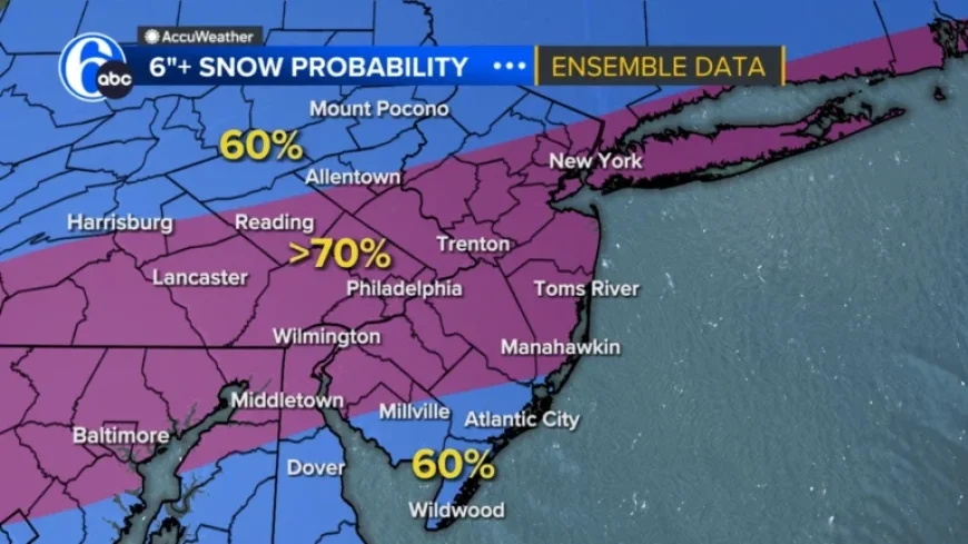 Winter Storm to Blanket Philadelphia Region with Snow and Ice: Live Updates