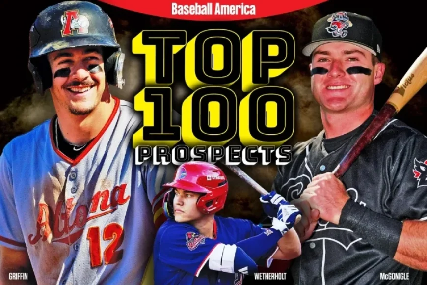 2026’s Top 100 Rising Prospects Revealed