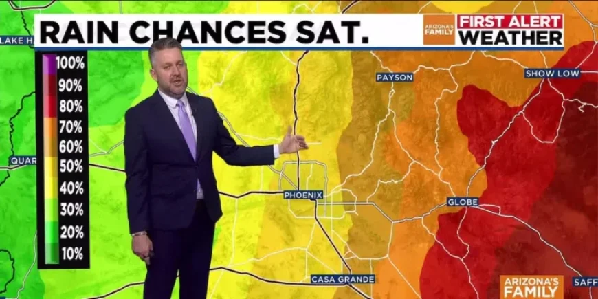 Arizona Braces for Rain and Snow on First Alert Days