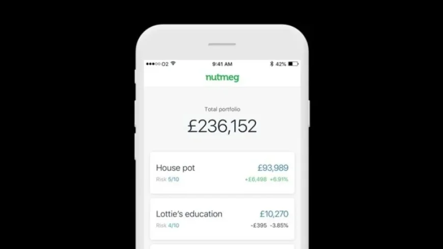 JP Morgan Dominates Rivals with Acquisition of WealthOS | Money News