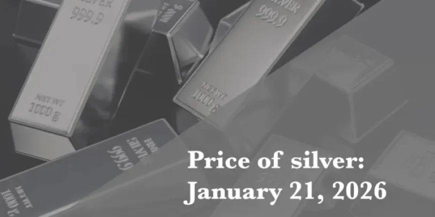 Silver Prices Update for Wednesday, January 21, 2026