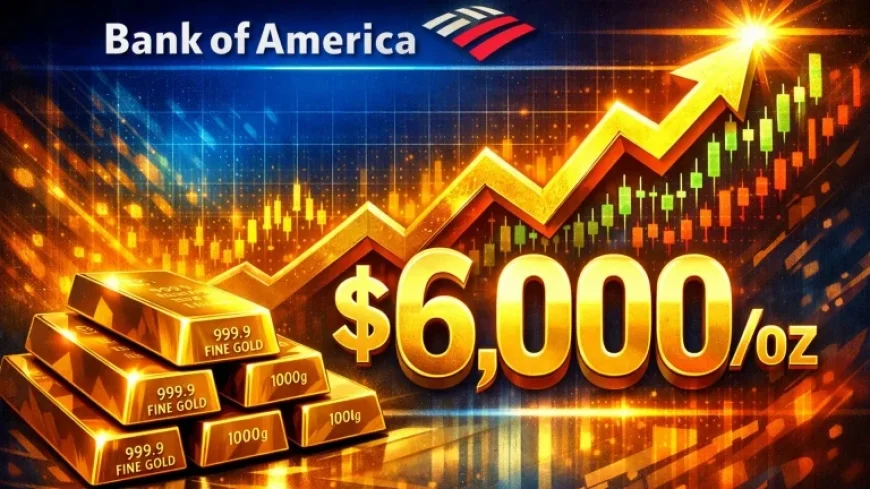 Bank of America Predicts Gold Price to Reach $6,000/oz by 2026