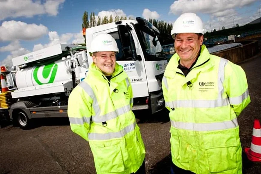 United Utilities (LON:UU) Shares Fall on Downgrade, Trading Range Intact