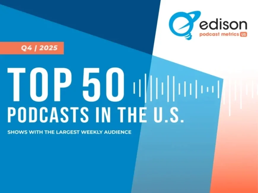 Edison Podcast Metrics: Discover Q4 2025’s Top 50 U.S. Podcasts