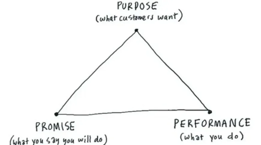 Elon Musk’s Davos Pledge: Ushering in a New Era?