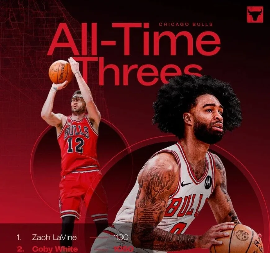 Latest NBA Trade Season Developments