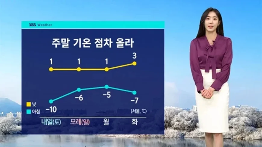 Frigid Start on January’s Last Day, Temperatures Rise by Afternoon