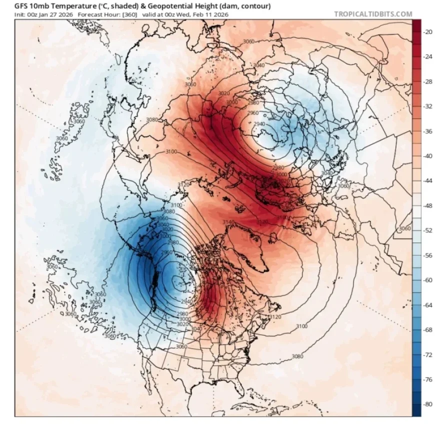Sudden Stratospheric Warming in February Could Trigger Colder Weather