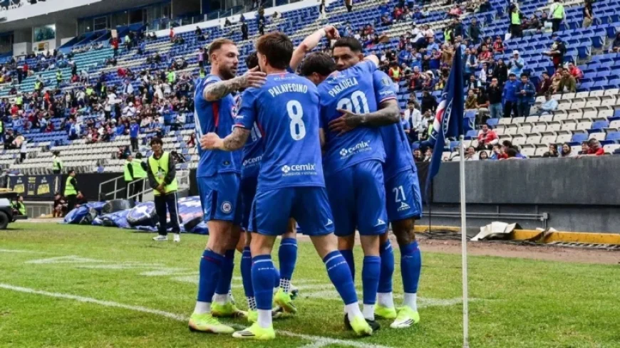 FC Juárez vs Cruz Azul: Predicted Lineups for Matchday 4