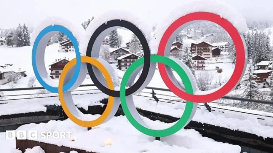 Winter Olympics Insight: Key Facts Illustrated in Six Charts