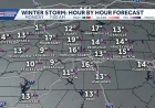 North Carolina weather: Historic snow moves out as extreme cold lingers