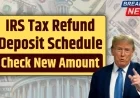 2026 IRS Tax Refunds: Check Payment Amounts and Estimated Dates in USA