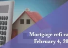 Refinance Mortgage Rates Report for February 4, 2026